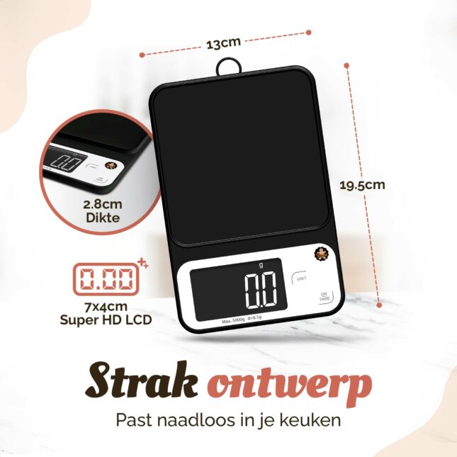 keukenweegschaal precisie afmetingen keukenweegschaal precisie afmetingen