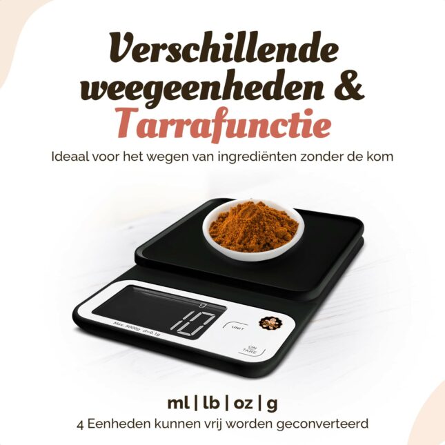 tarrafunctie tarrafunctie