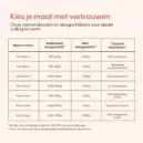 Broba-B001-CA3_Listing Image - 5