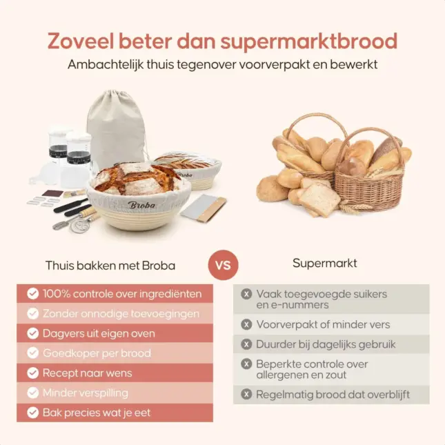 Broba-B001-D_Listing Image - 11 Broba-B001-D_Listing Image - 11