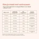 Broba-B001-E_Listing Image-Image 10