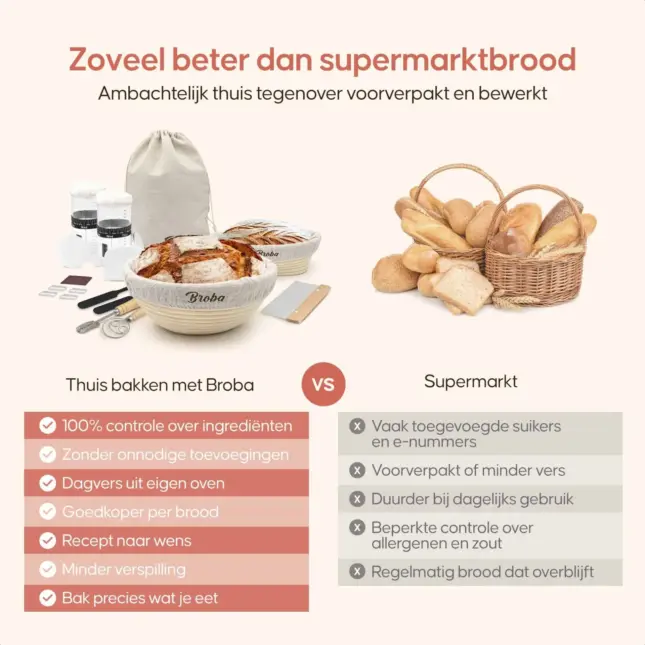 Broba-B001-E_Listing Image-Image 13 Broba-B001-E_Listing Image-Image 13