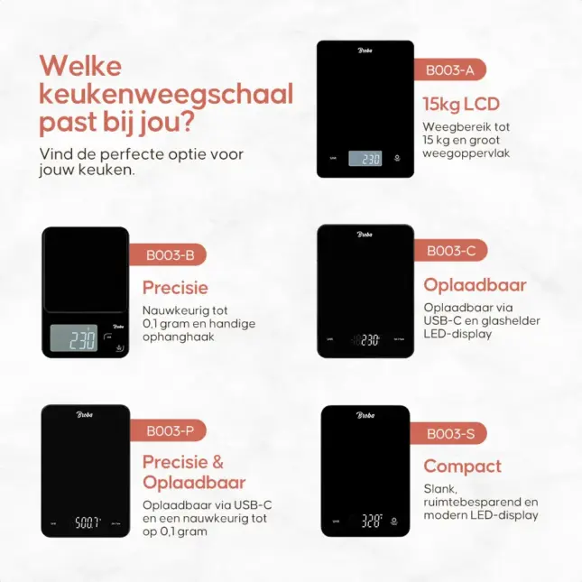 keukenweegschaal oplaadbaar (kopie) Keukenweegschalen vergelijken