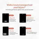 V3-B003-Comparison-Listing Images