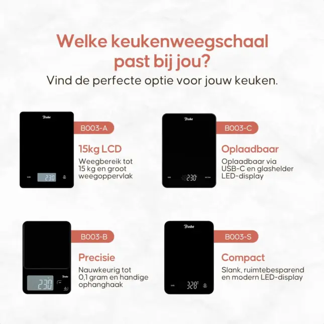 V3-B003-Comparison-Listing Images V3-B003-Comparison-Listing Images